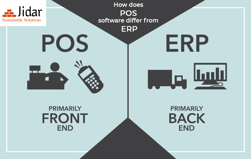 ERP & POS Solutions